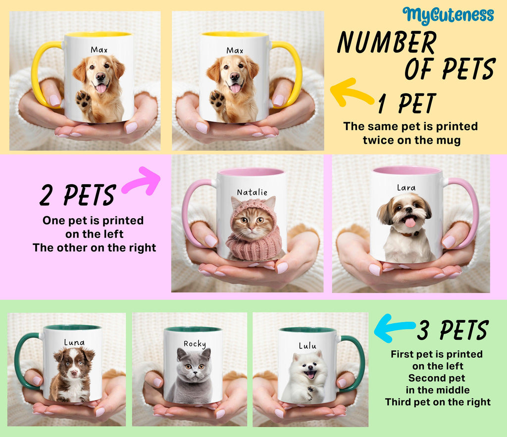 1 Pets Custom Mug, Pets Photo Custom Mug