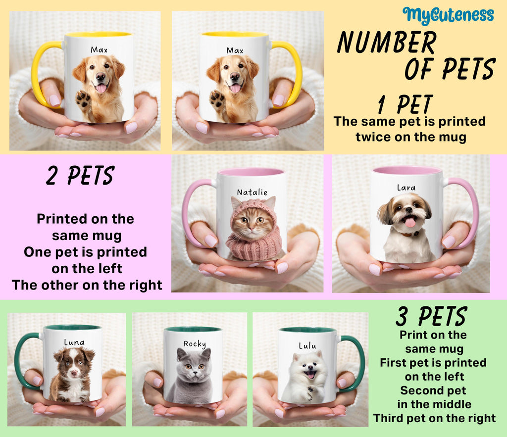 Custom Pet Mug Using Pet Photo + Name Custom Dog Mug Dog Coffee Cup Personalized Pet Mugs Dog Mom Mug Personalized Cat Dad Mug New Dog Mug 2